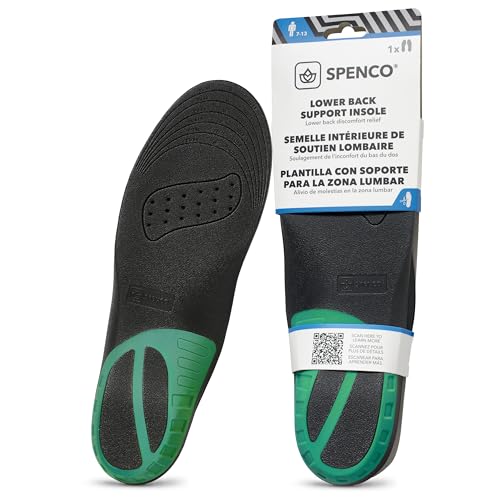 Product Gallery Main