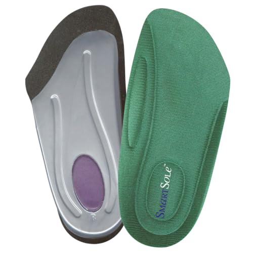 Product Gallery Main