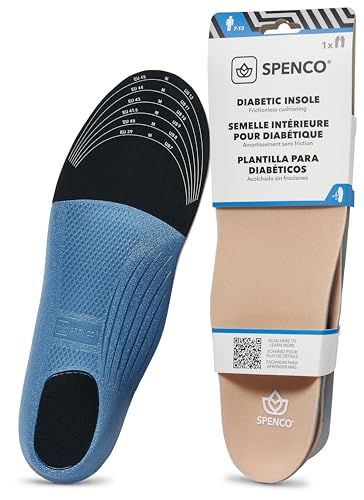 Product Gallery Main